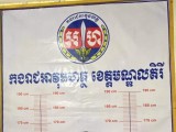 ឃុំខ្លួនព្រានព្រៃម្នាក់ពីបទប៉ុនប៉ងឃាតកម្ម,ប្រើប្រាស់និងរក្សាអាវុធដោយខុសច្បាប់និងបំផ្លិចបំផ្លាញធនធានធម្មជាតិ